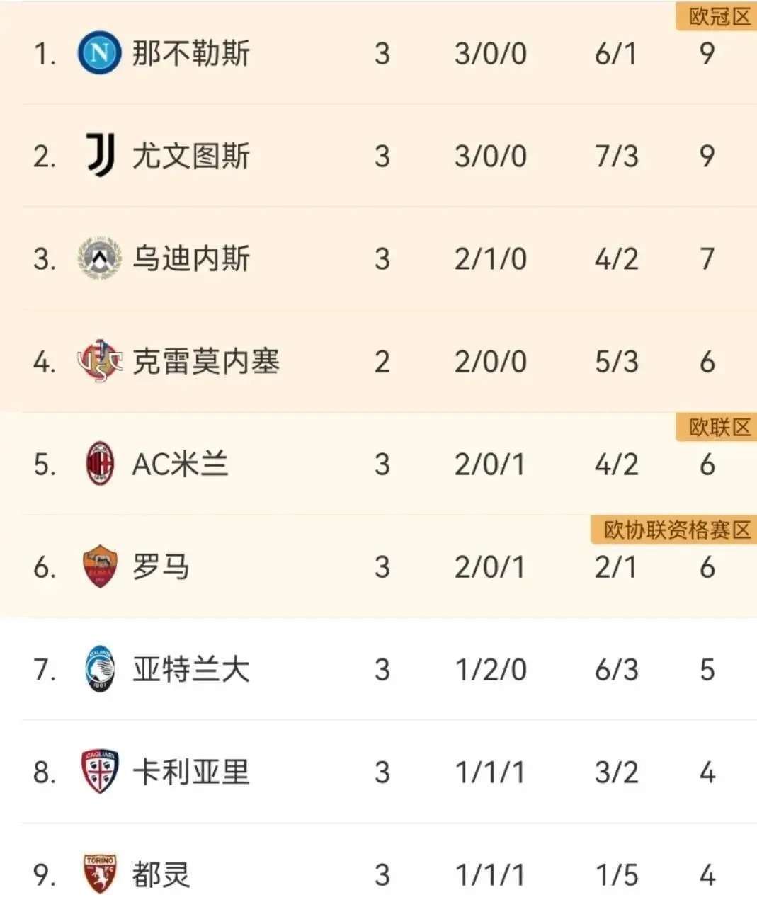 欧博官网-意甲足球联赛